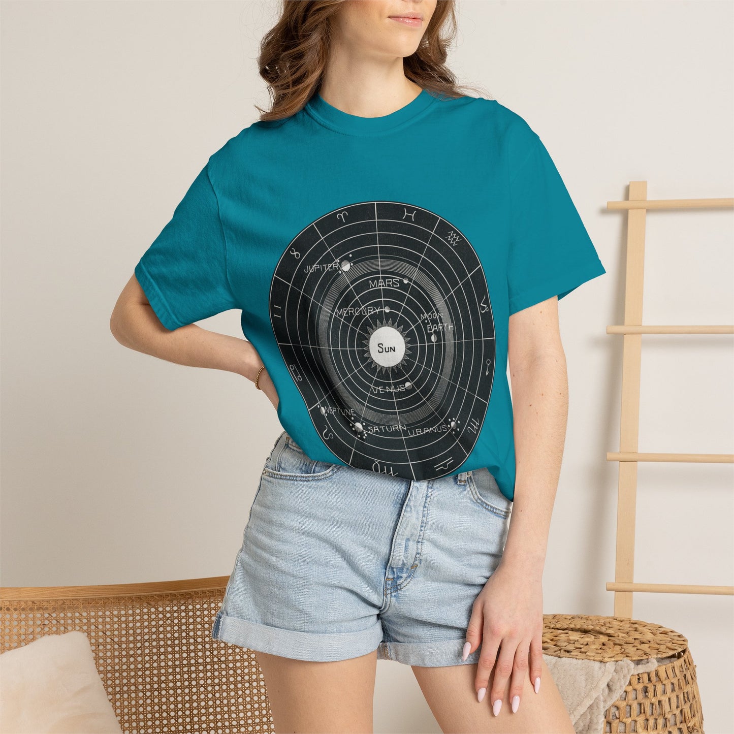 Astronomy Astrology Solar System Chart T Shirt ~ Antique Astrophysics Print Science Teacher Gift Universe Galaxy Interstellar Planets Chill
