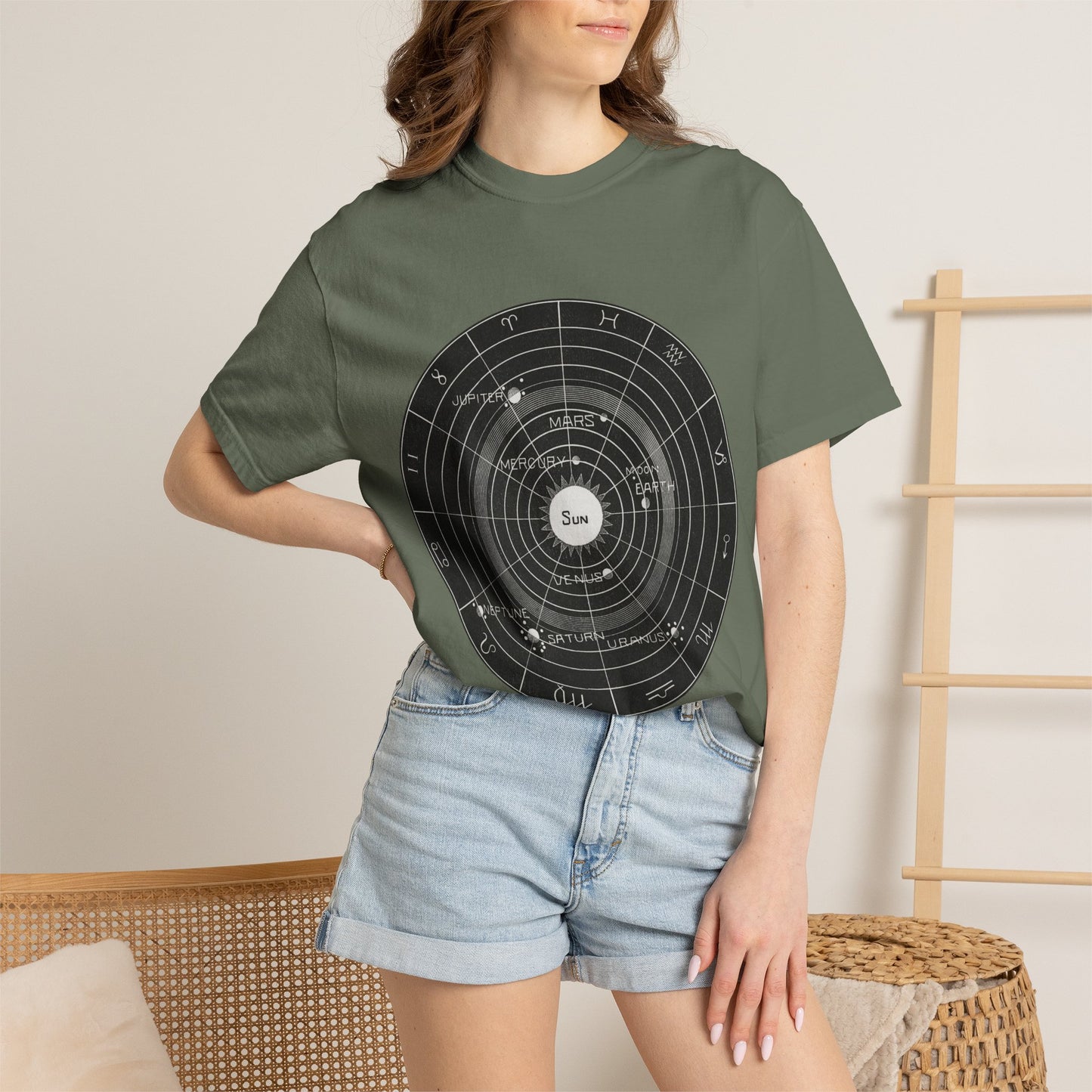 Astronomy Astrology Solar System Chart T Shirt ~ Antique Astrophysics Print Science Teacher Gift Universe Galaxy Interstellar Planets Chill