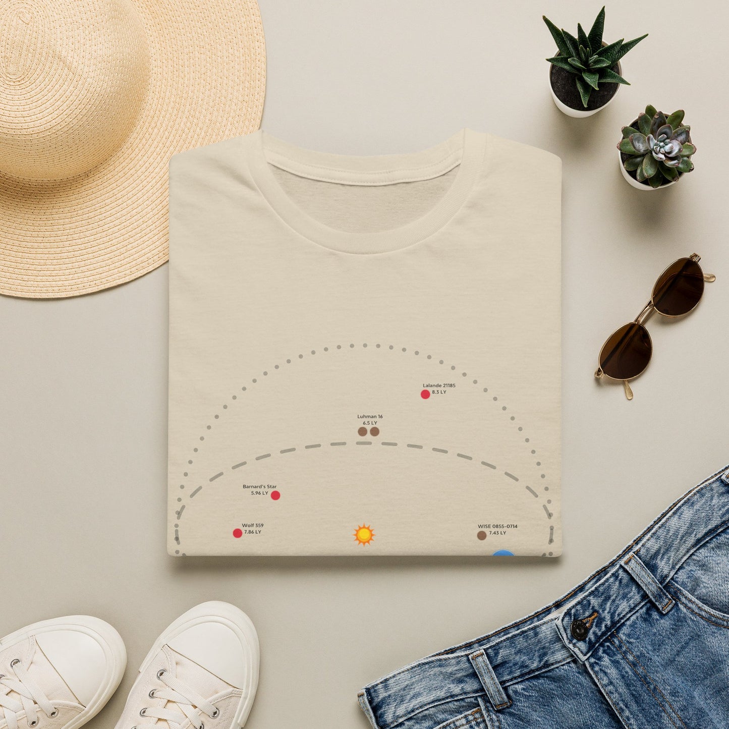 Closest Systems Star Map Shirt ~ Astronomy Space Travel Exploration NASA Interstellar Spacefaring Kardashev Future Generation Ships Galaxy