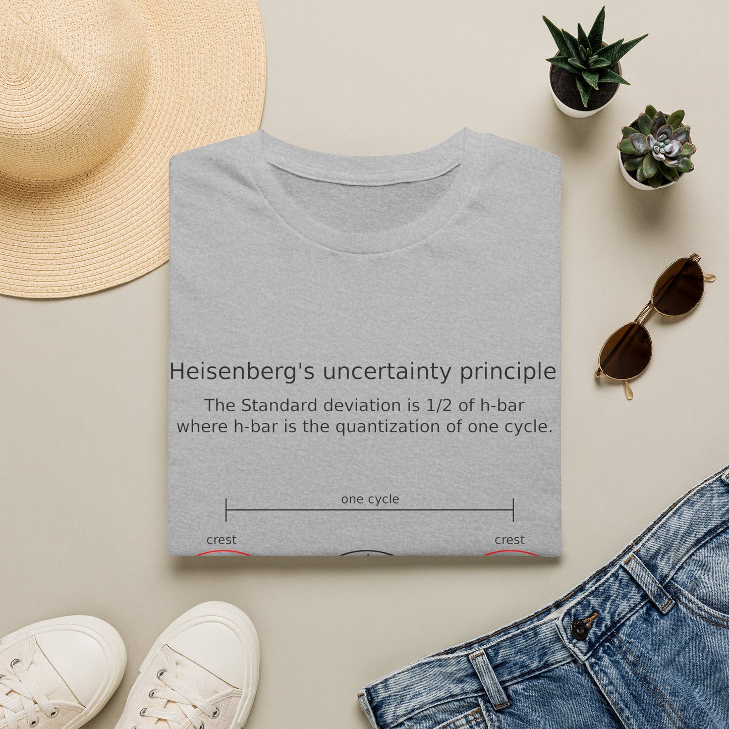 Heisenberg's Uncertainty Principle, Unisex Softstyle T-Shirt