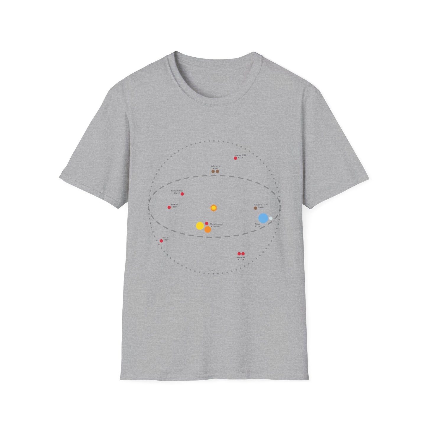 Closest Systems Star Map Shirt ~ Astronomy Space Travel Exploration NASA Interstellar Spacefaring Kardashev Future Generation Ships Galaxy