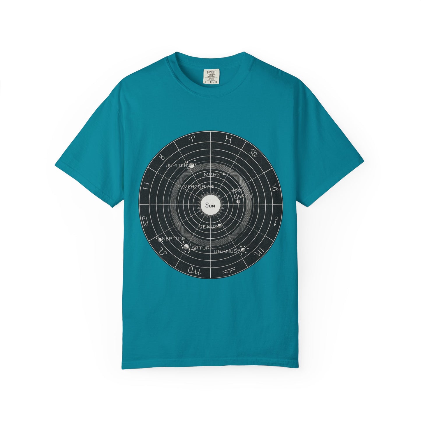 Astronomy Astrology Solar System Chart T Shirt ~ Antique Astrophysics Print Science Teacher Gift Universe Galaxy Interstellar Planets Chill