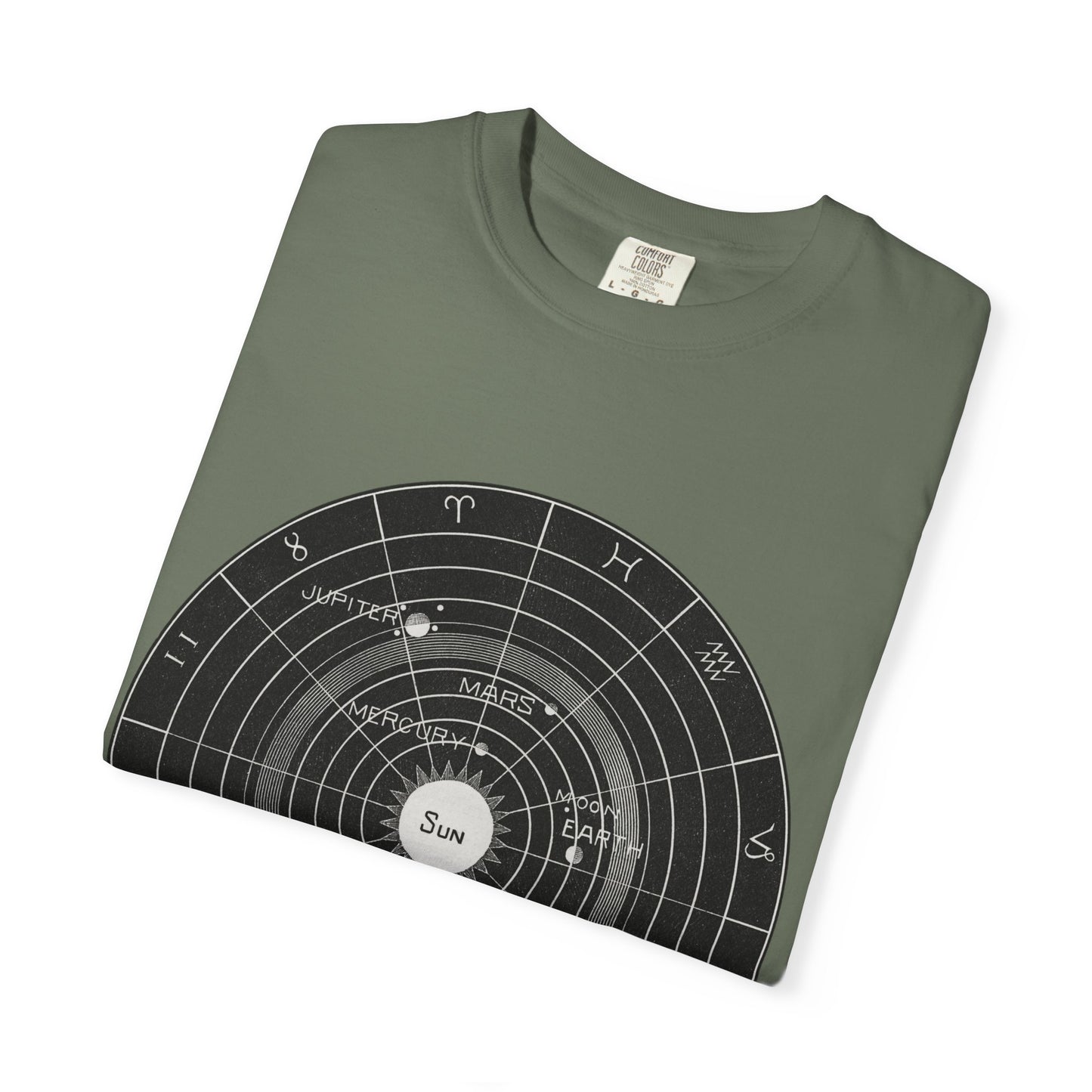 Astronomy Astrology Solar System Chart T Shirt ~ Antique Astrophysics Print Science Teacher Gift Universe Galaxy Interstellar Planets Chill