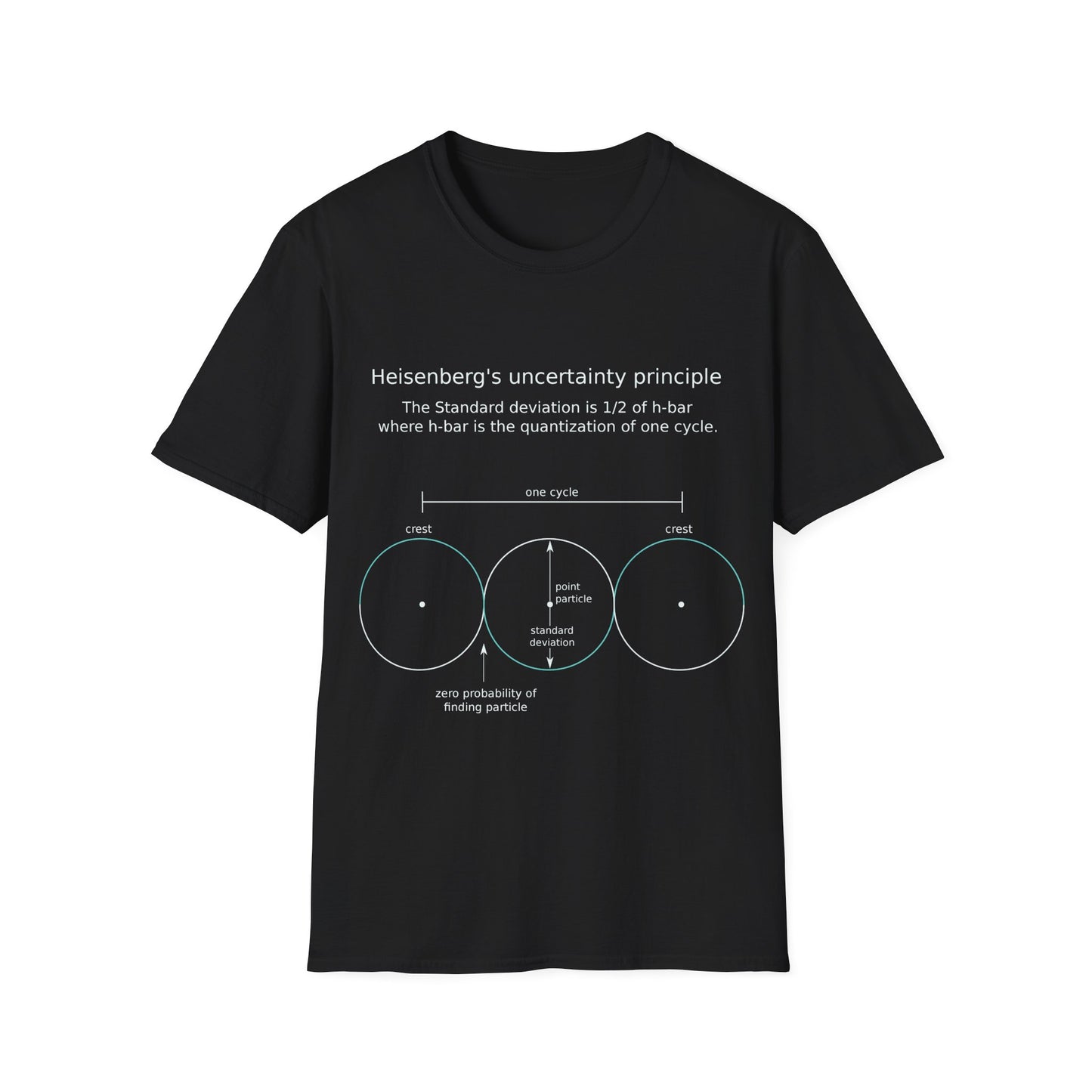 Heisenberg's Uncertainty Principle, Unisex Softstyle T-Shirt