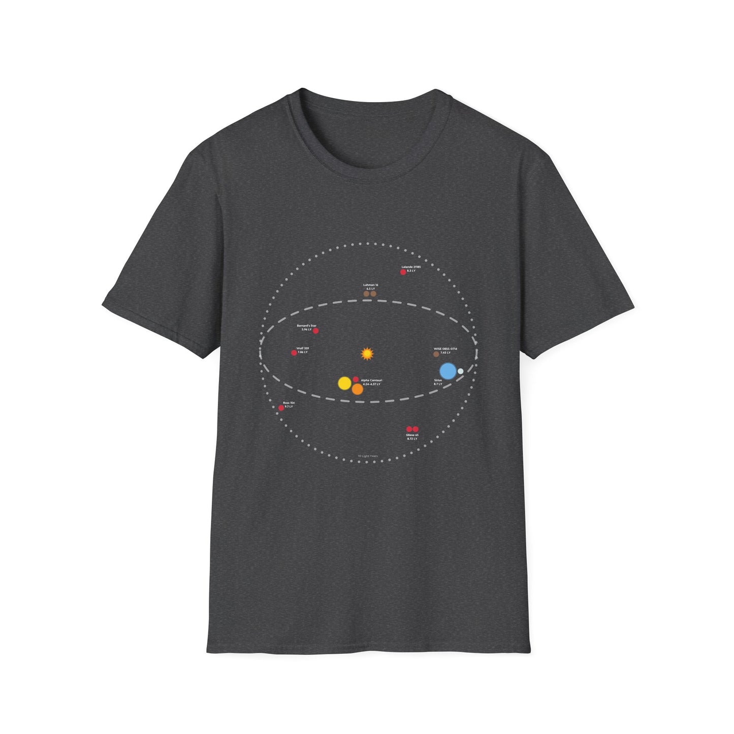 Closest Systems Star Map Shirt ~ Astronomy Space Travel Exploration NASA Interstellar Spacefaring Kardashev Future Generation Ships Galaxy