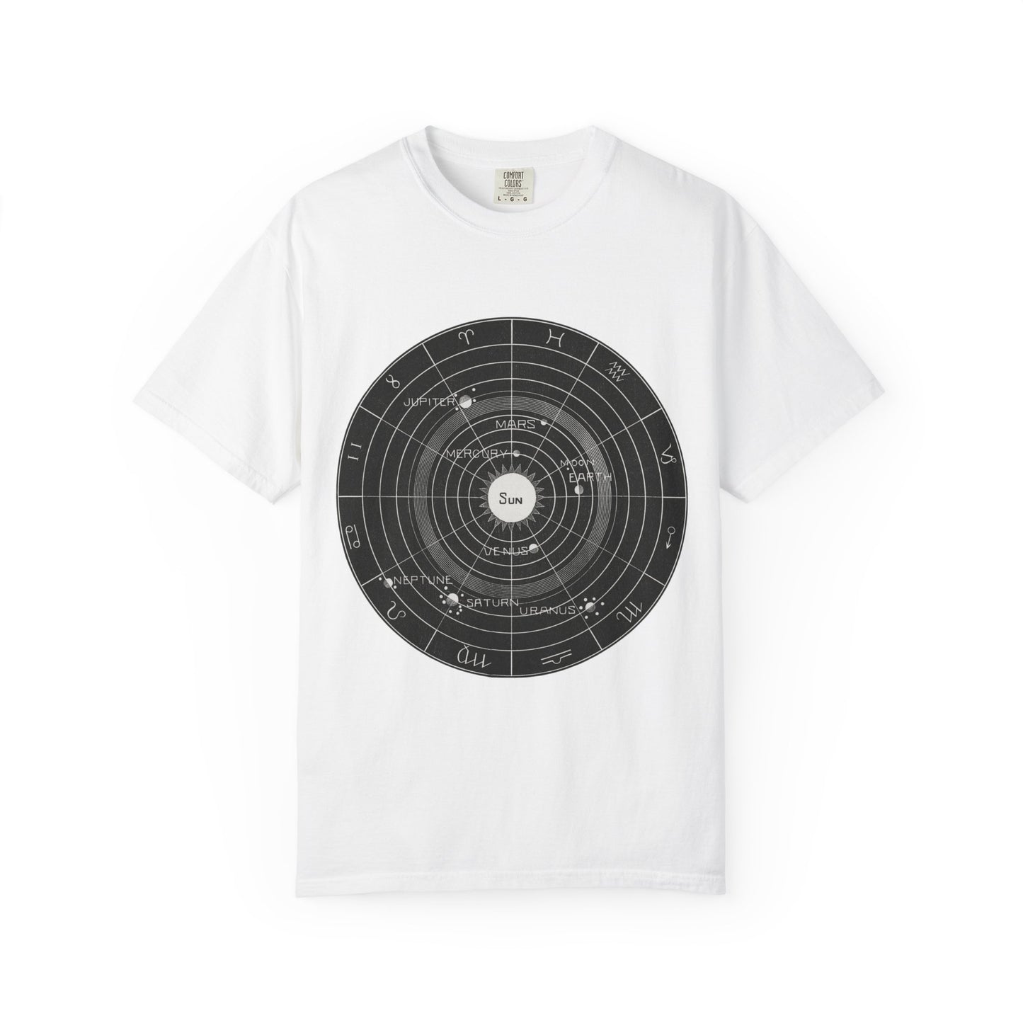 Astronomy Astrology Solar System Chart T Shirt ~ Antique Astrophysics Print Science Teacher Gift Universe Galaxy Interstellar Planets Chill