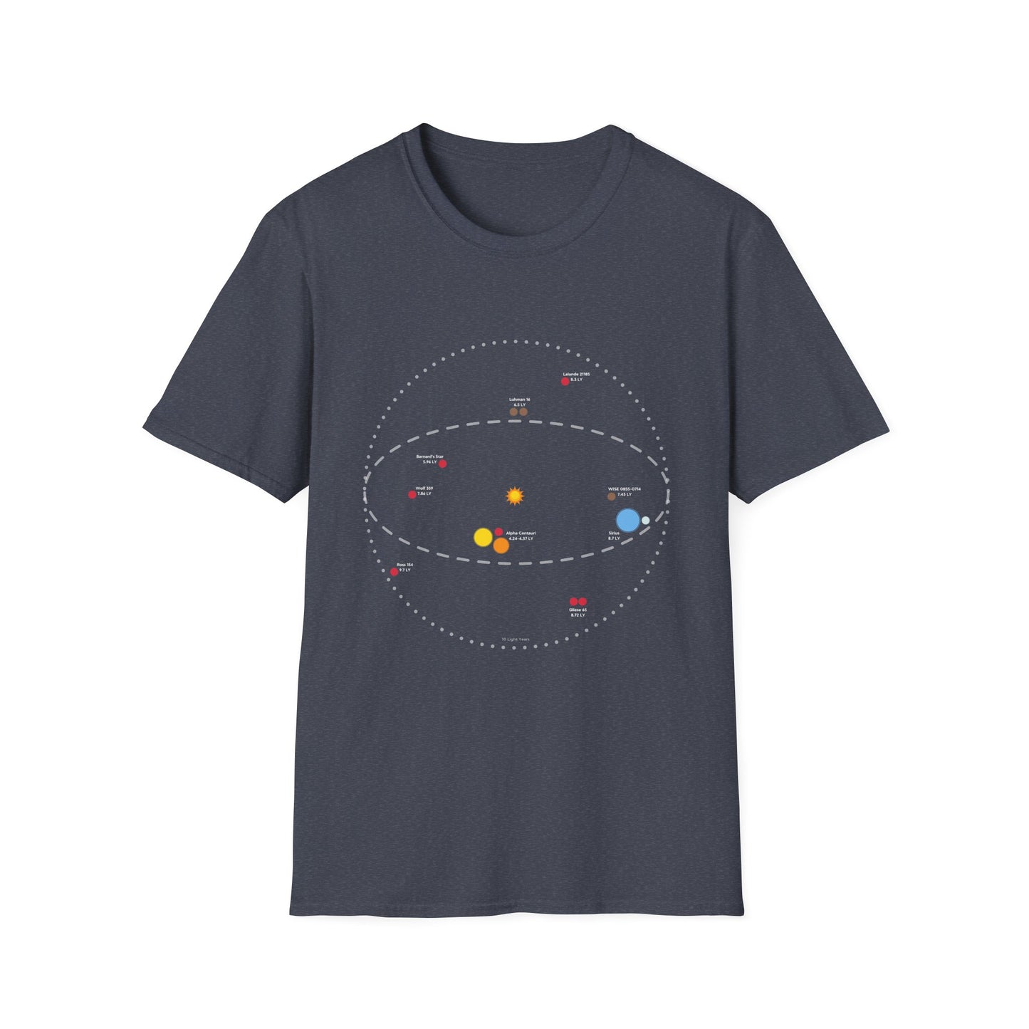 Closest Systems Star Map Shirt ~ Astronomy Space Travel Exploration NASA Interstellar Spacefaring Kardashev Future Generation Ships Galaxy