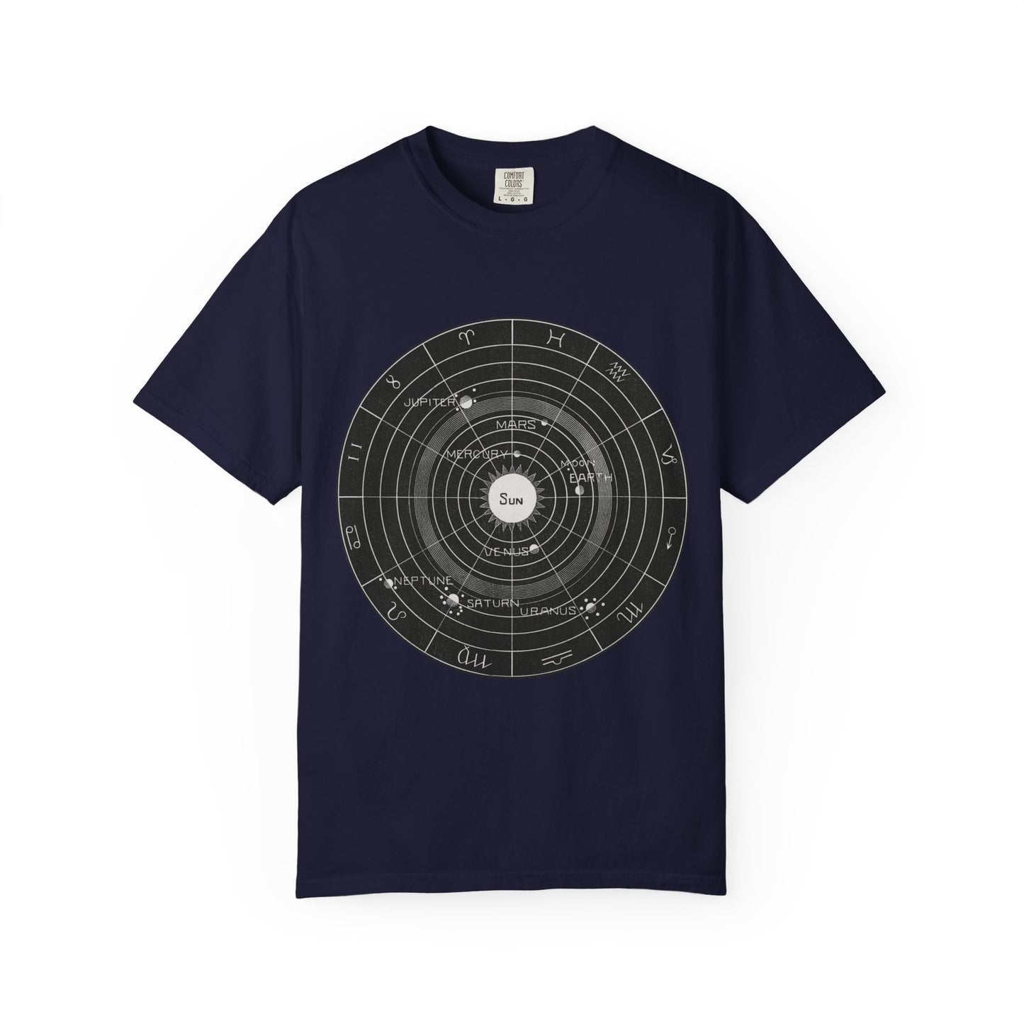 Astronomy Astrology Solar System Chart T Shirt ~ Antique Astrophysics Print Science Teacher Gift Universe Galaxy Interstellar Planets Chill