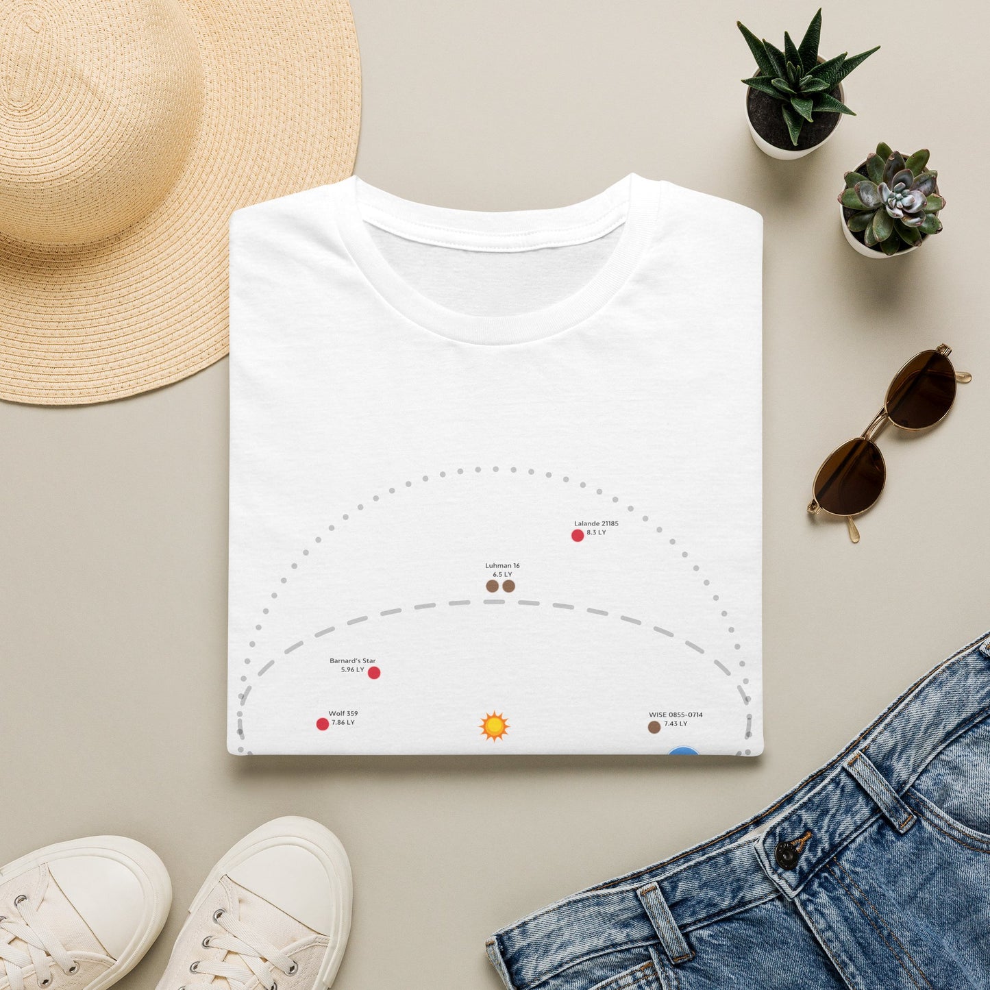 Closest Systems Star Map Shirt ~ Astronomy Space Travel Exploration NASA Interstellar Spacefaring Kardashev Future Generation Ships Galaxy