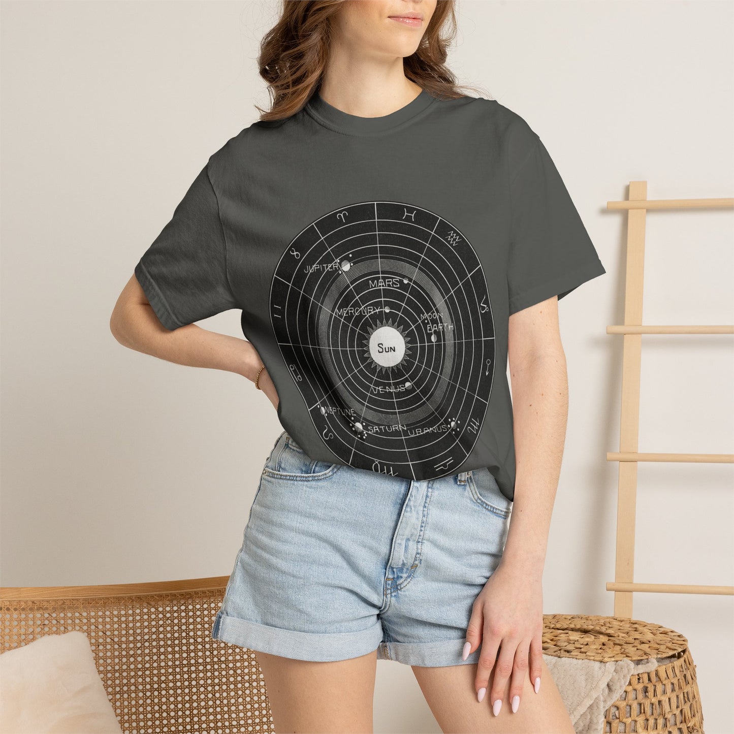 Astronomy Astrology Solar System Chart T Shirt ~ Antique Astrophysics Print Science Teacher Gift Universe Galaxy Interstellar Planets Chill