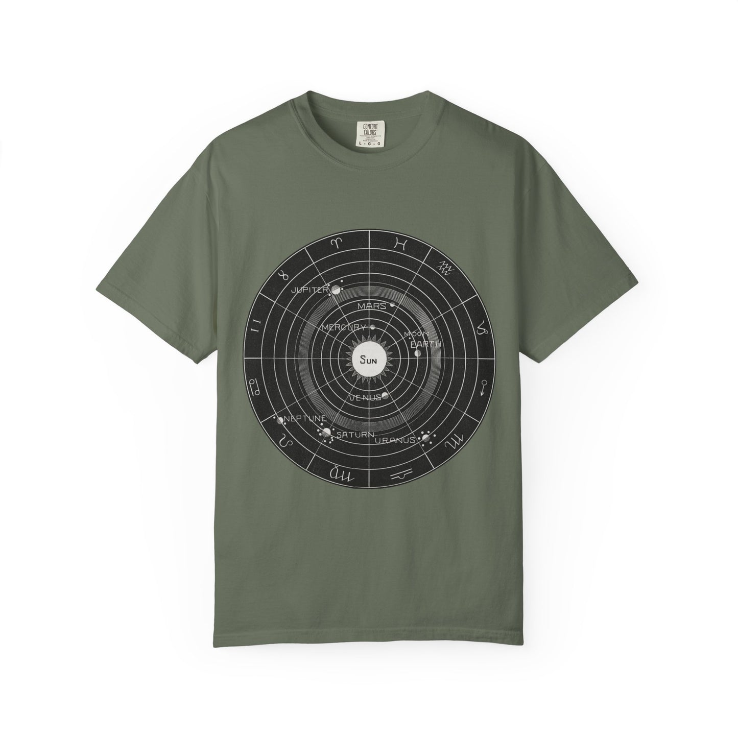Astronomy Astrology Solar System Chart T Shirt ~ Antique Astrophysics Print Science Teacher Gift Universe Galaxy Interstellar Planets Chill