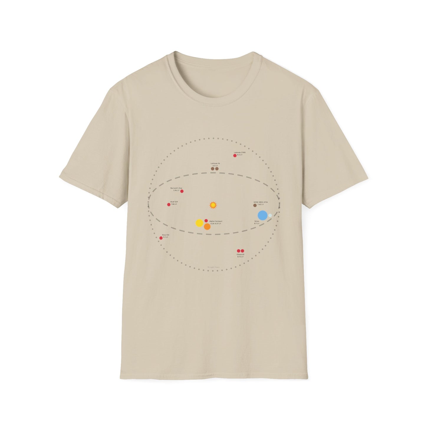 Closest Systems Star Map Shirt ~ Astronomy Space Travel Exploration NASA Interstellar Spacefaring Kardashev Future Generation Ships Galaxy