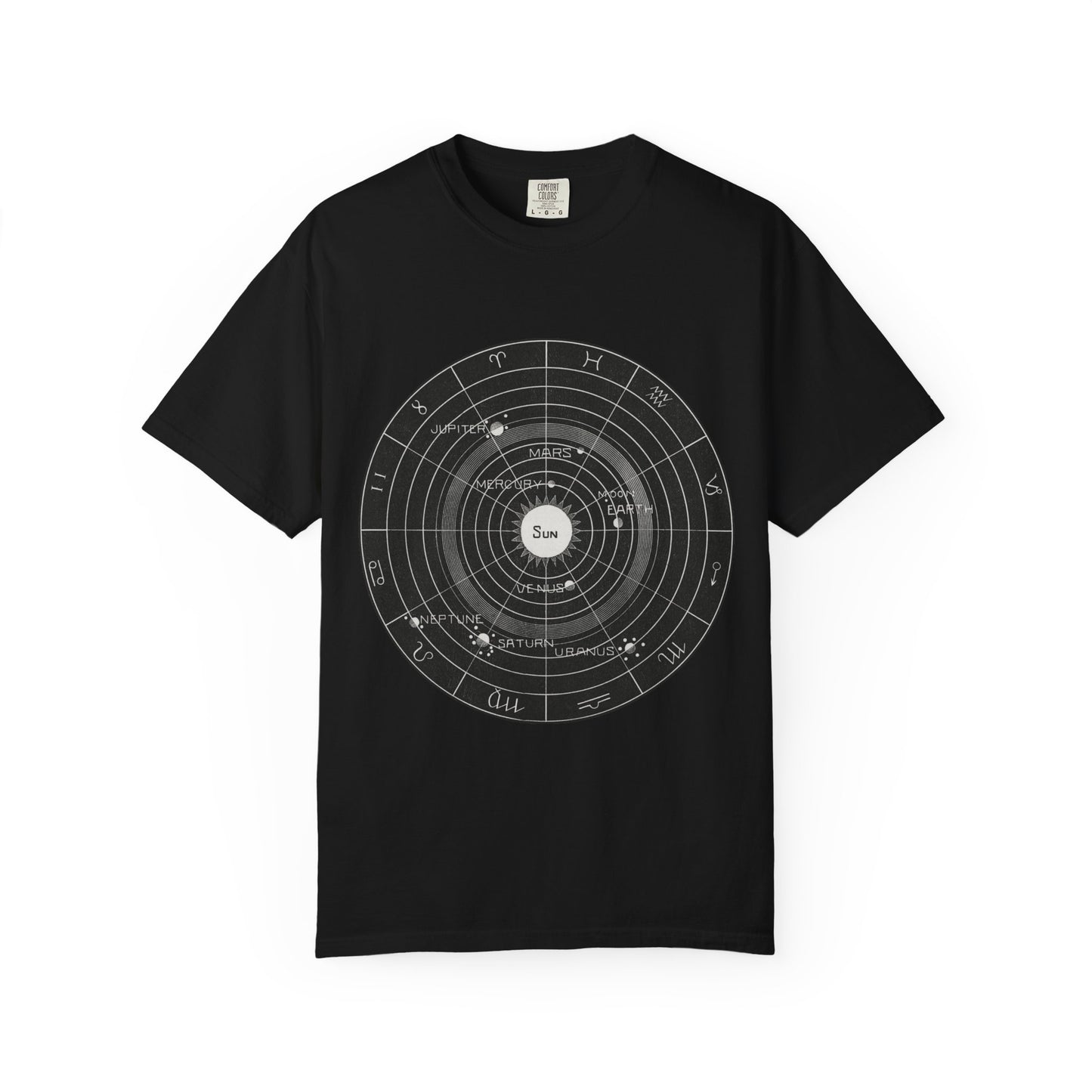 Astronomy Astrology Solar System Chart T Shirt ~ Antique Astrophysics Print Science Teacher Gift Universe Galaxy Interstellar Planets Chill