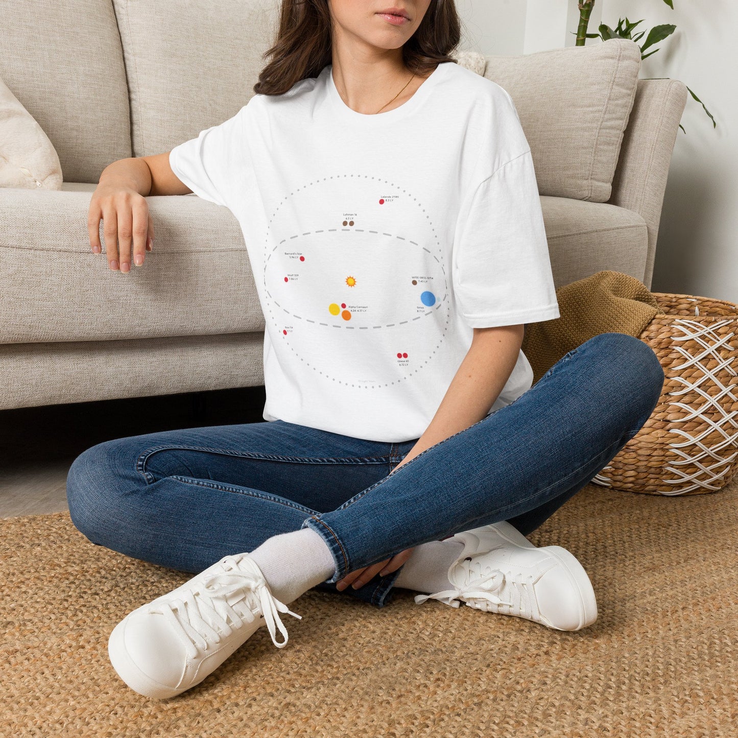 Closest Systems Star Map Shirt ~ Astronomy Space Travel Exploration NASA Interstellar Spacefaring Kardashev Future Generation Ships Galaxy