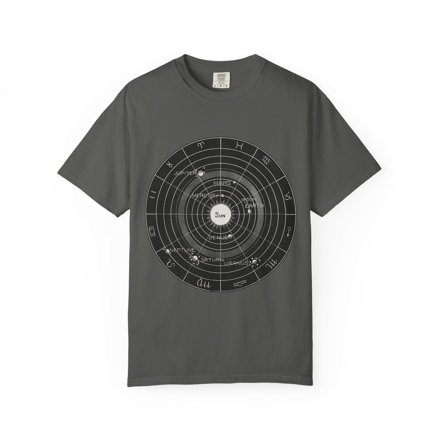 Astronomy Astrology Solar System Chart T Shirt ~ Antique Astrophysics Print Science Teacher Gift Universe Galaxy Interstellar Planets Chill