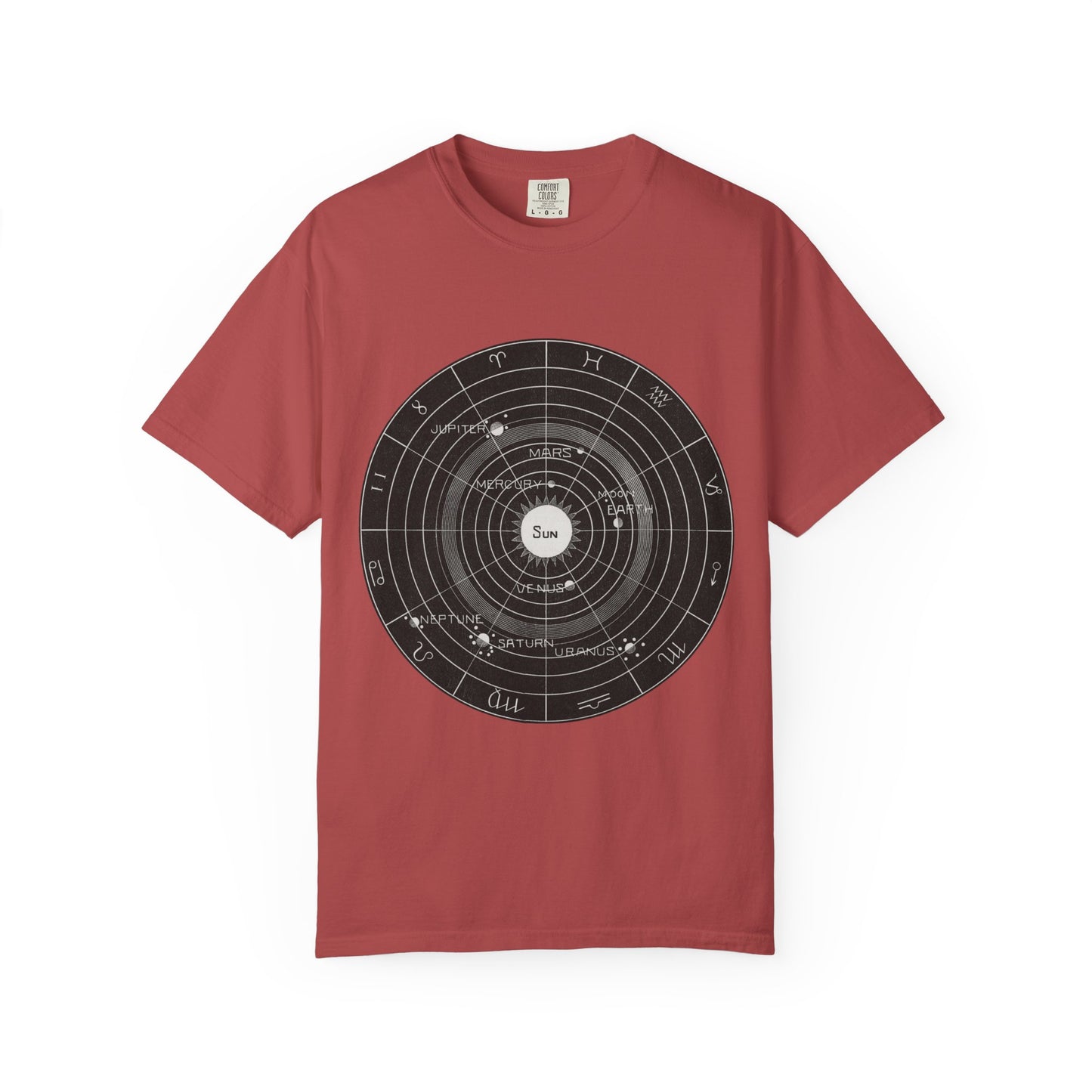 Astronomy Astrology Solar System Chart T Shirt ~ Antique Astrophysics Print Science Teacher Gift Universe Galaxy Interstellar Planets Chill