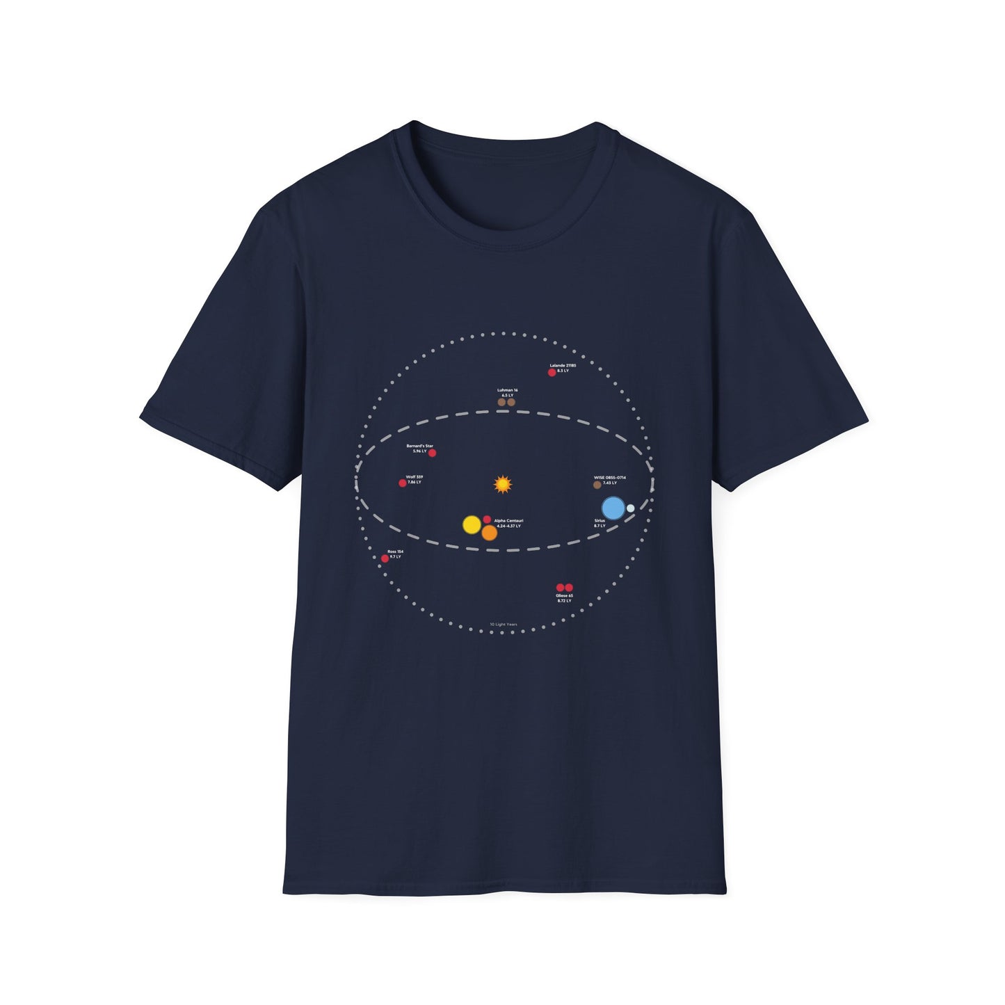 Closest Systems Star Map Shirt ~ Astronomy Space Travel Exploration NASA Interstellar Spacefaring Kardashev Future Generation Ships Galaxy