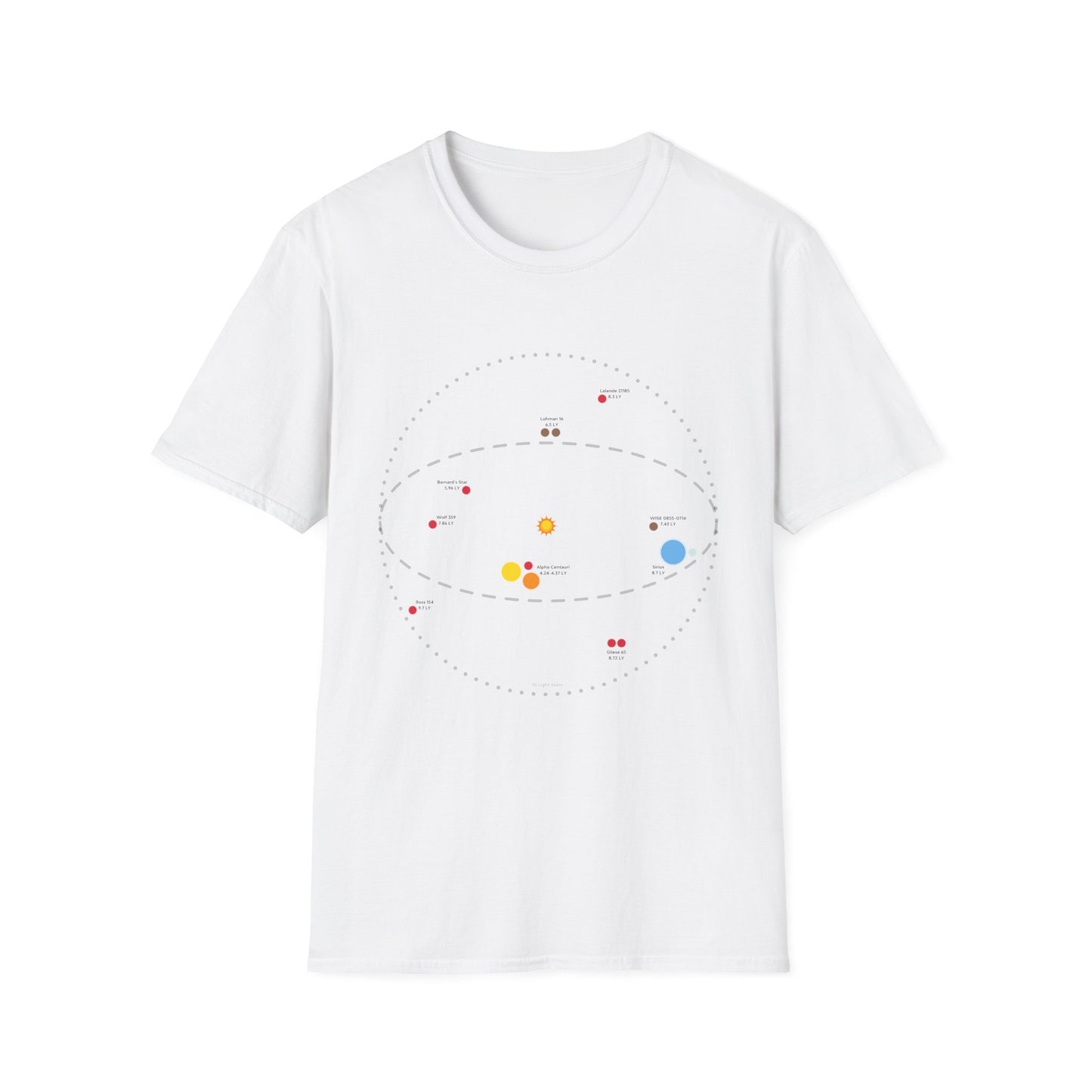Closest Systems Star Map Shirt ~ Astronomy Space Travel Exploration NASA Interstellar Spacefaring Kardashev Future Generation Ships Galaxy